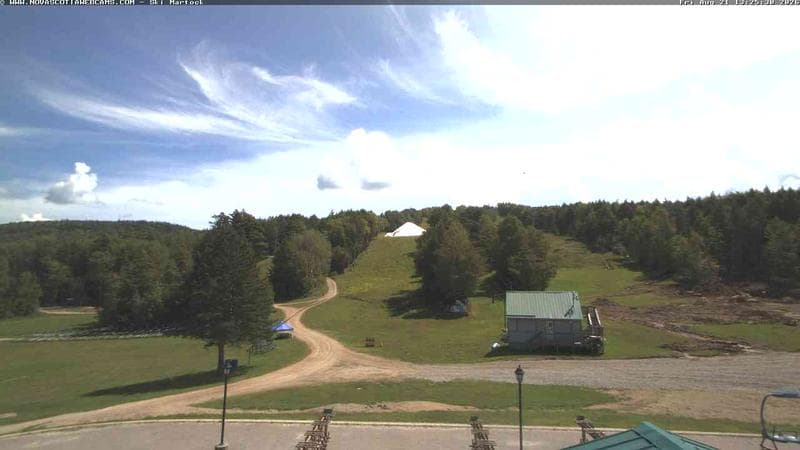 Ski Martock