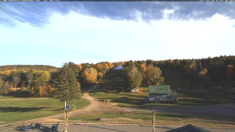 Ski Martock