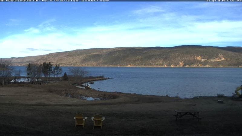View of the Sea Cottages